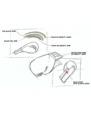 Gants de boxe en cuir italien S50 avec lacets