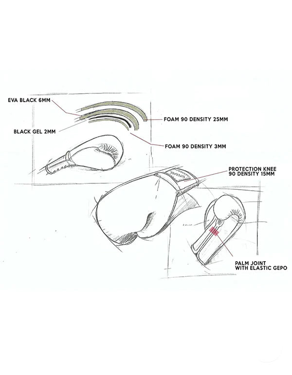 Gants de boxe en cuir italien S50 avec lacets